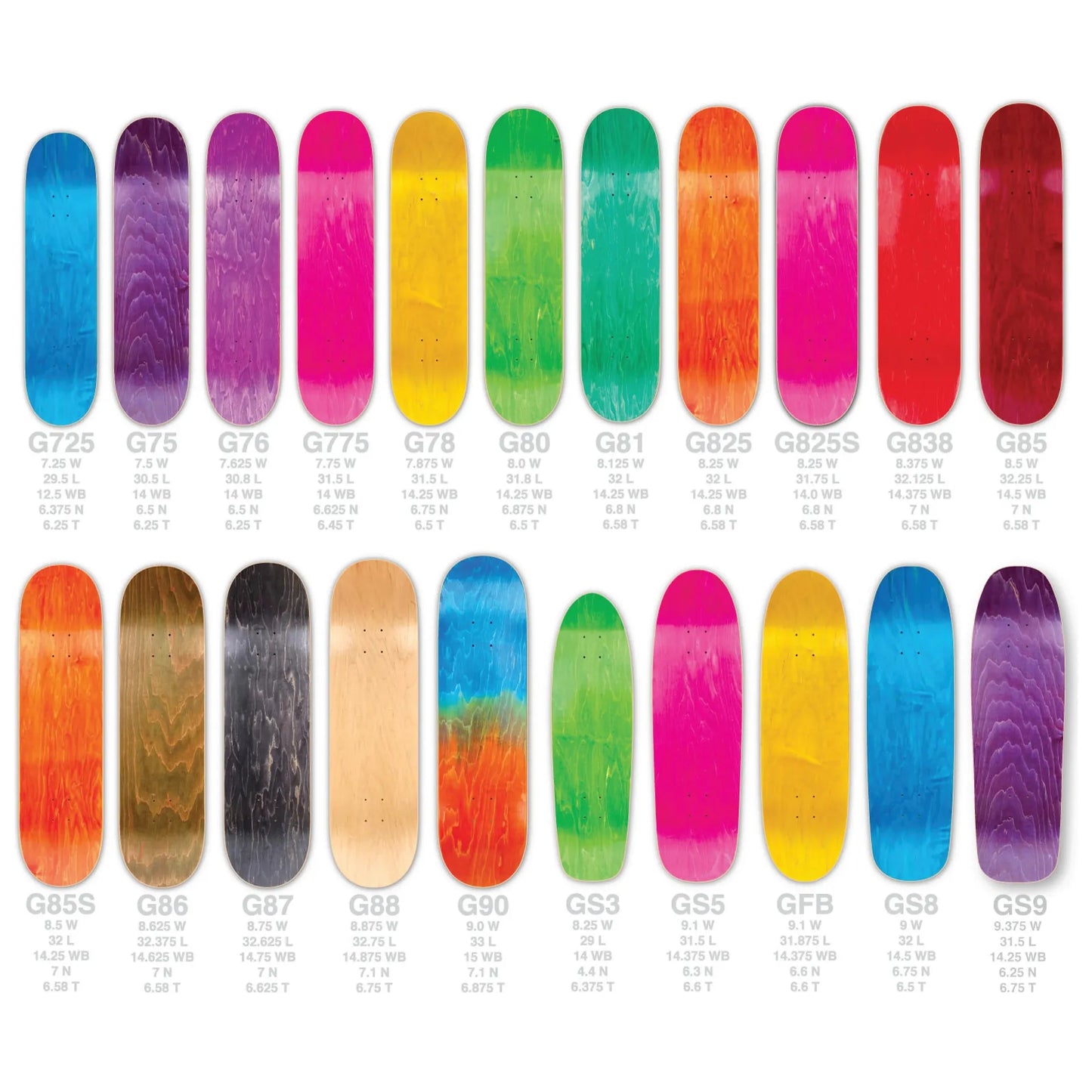 BBS MFG Premium Blank Skateboard Decks - Professional-Grade 5-Pack